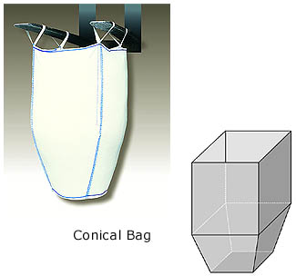 Conical Bag
